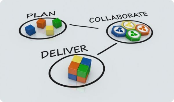 Project Management And Collaboration Tool