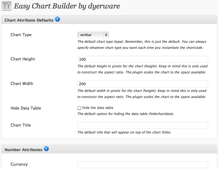 easy chart bulder wordpress admin setting