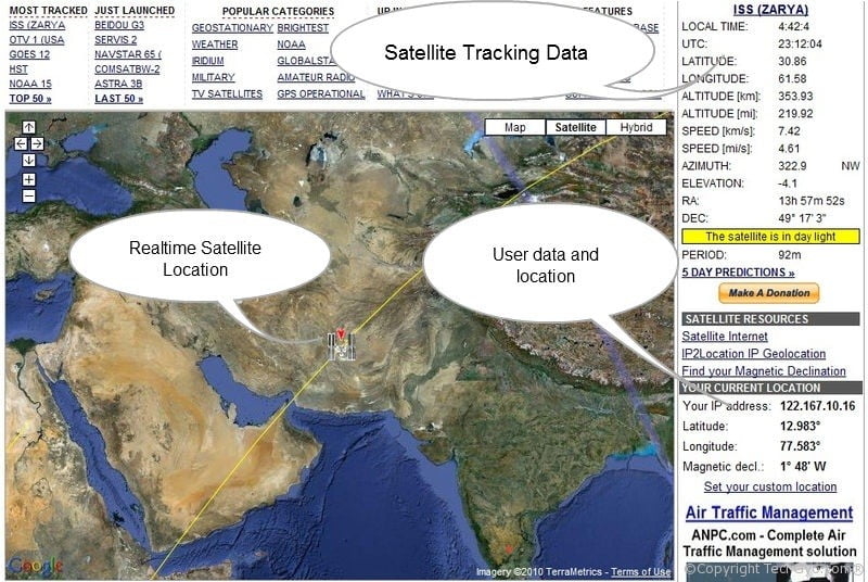 track satellite