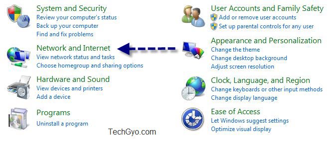 Network And Internet