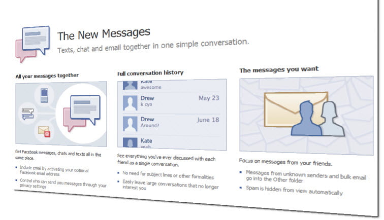 facebook new messages slide