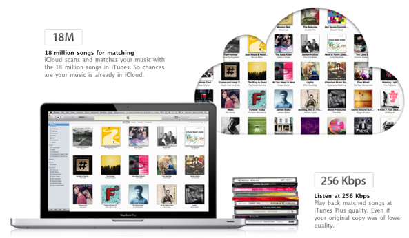 iCloud-Apple's new Cloud Computing Technology 1