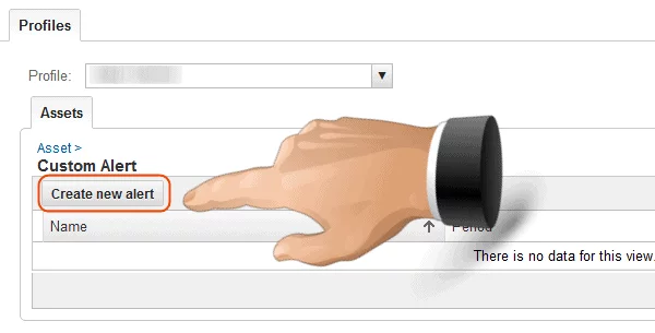 Receive Server Downtime Alert by SMS or Email