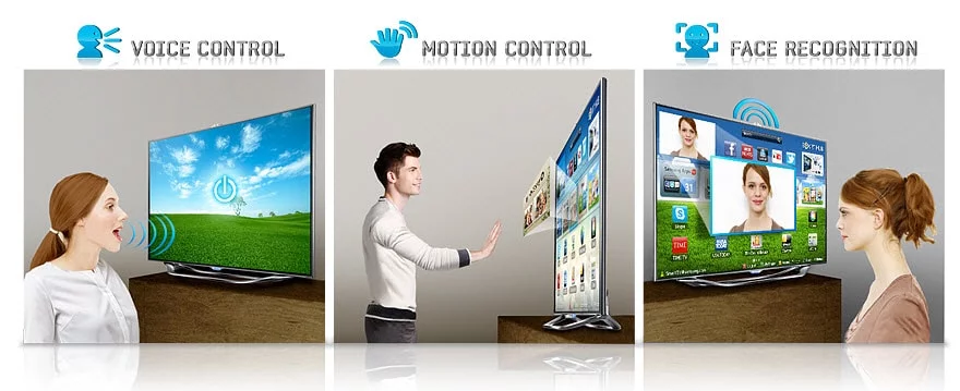 motion control and voice control television