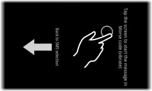 Blind SMS Reader
