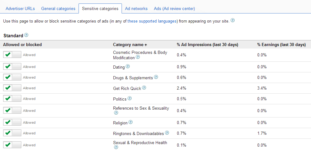 adsense site level blocking