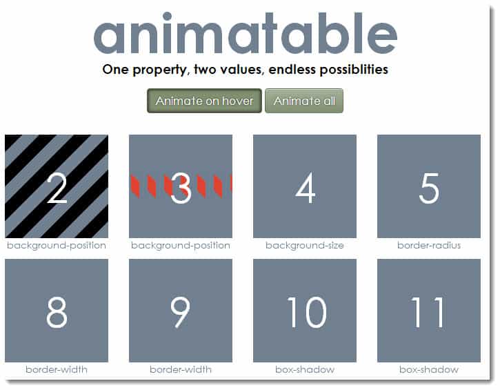 animateble animation library