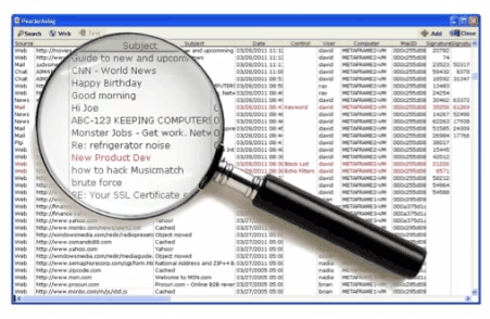 Pearl Echo- Reliable Internet Monitoring Software For Corporates