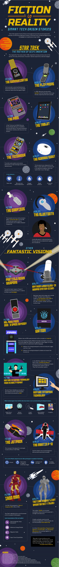 Movie gadgets infographics