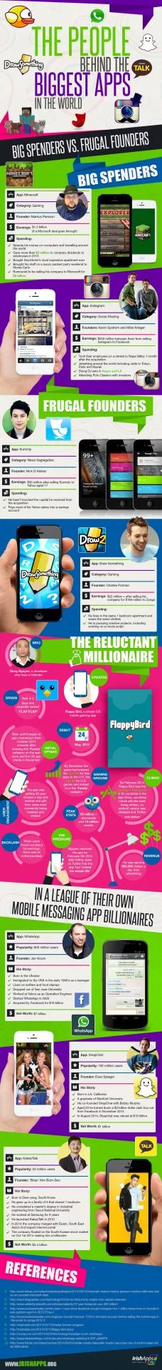 Infographic: The People Behind the Biggest Apps in the World Irish Apps IG People Behind the Apps Final