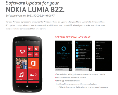 Nokia Lumia 822 update