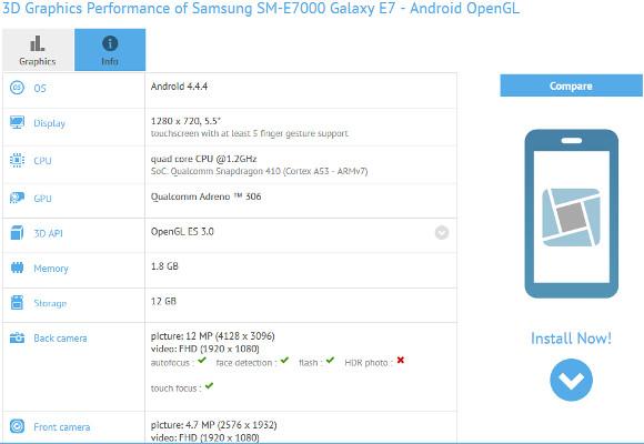 Samsung Galaxy E7 benchmark performance