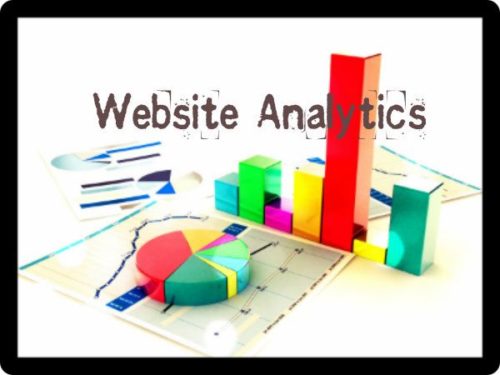 website analytics reporting