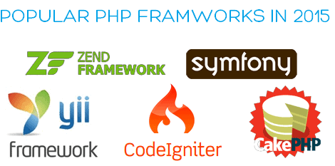 best php framework  2015