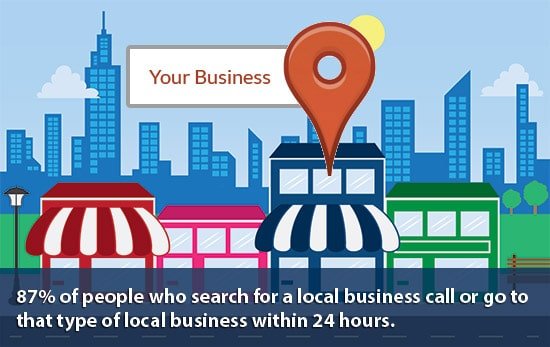 local seo tips and tricks