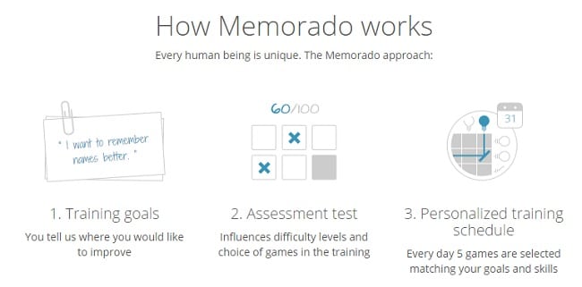 memorado brain training iq workout app