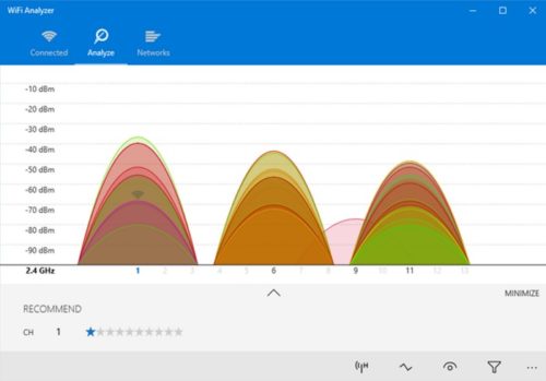 WiFi Analyzer Network Diagnotic Tool