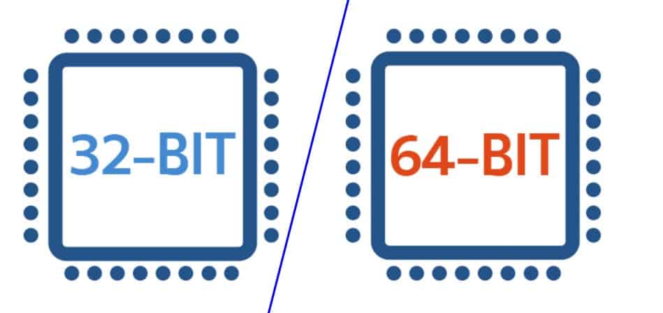 Difference Between 32-bit & 64-bit Windows