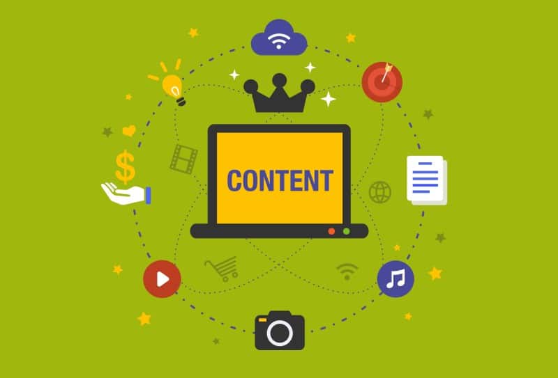 cost-effective-content-marketing 