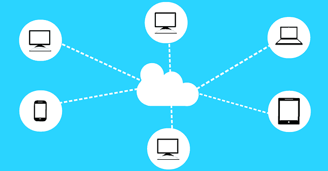 types of cloud computing