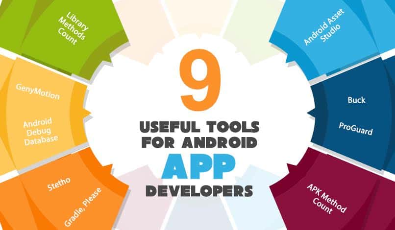 android developer tools