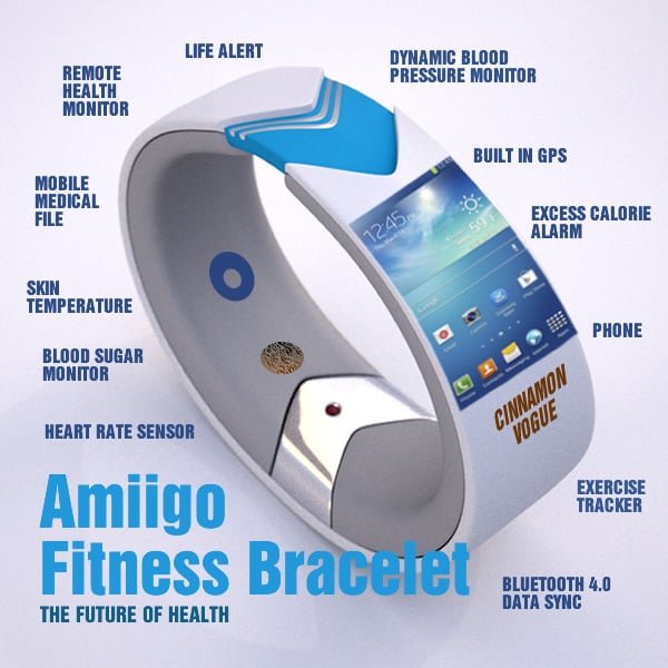 health gadget amigo_health_bracelet