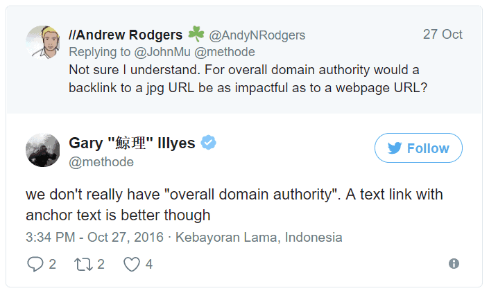 domain authority analysis