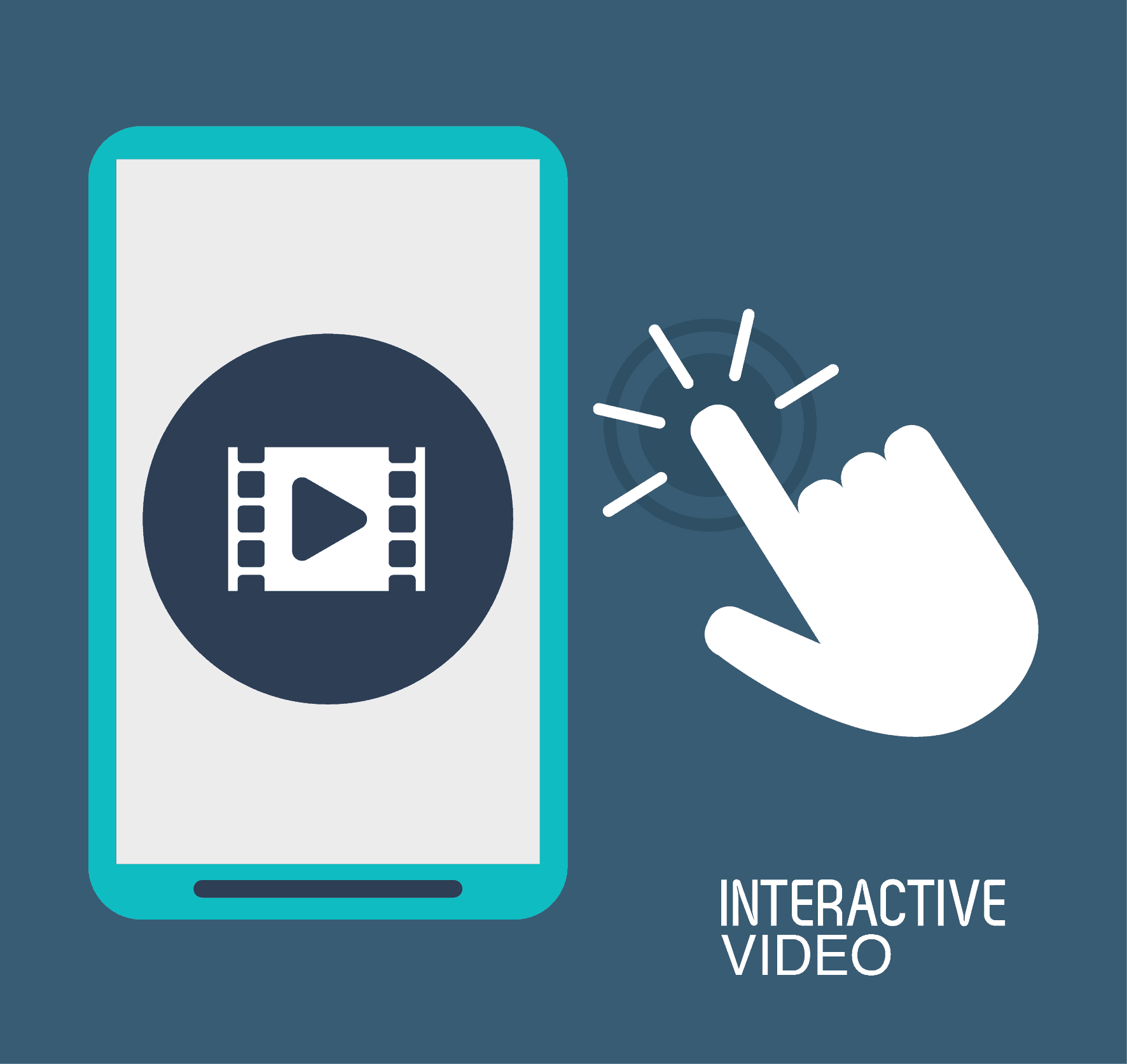 Why Interactive Videos Should Be Your Next Investment 1