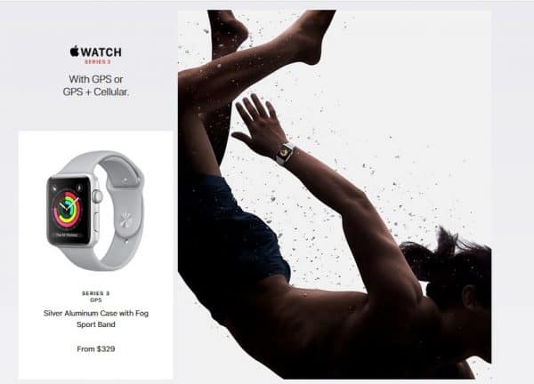 Top 6 Gadgets Every Fitness Addict Should Be Using 2