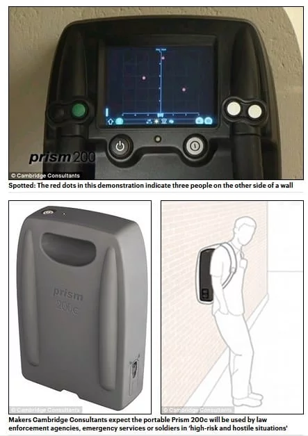 coolest military gadgets