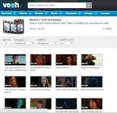 7 Video Streaming Alternatives to YouTube Veoh