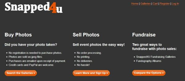 Top 12 most profitable places to sell your photos online 10