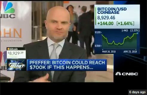 Expert says THIS is the dramatic reason why bitcoin price could SURGE 6