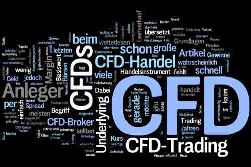 CFD Trading Tips for Beginners