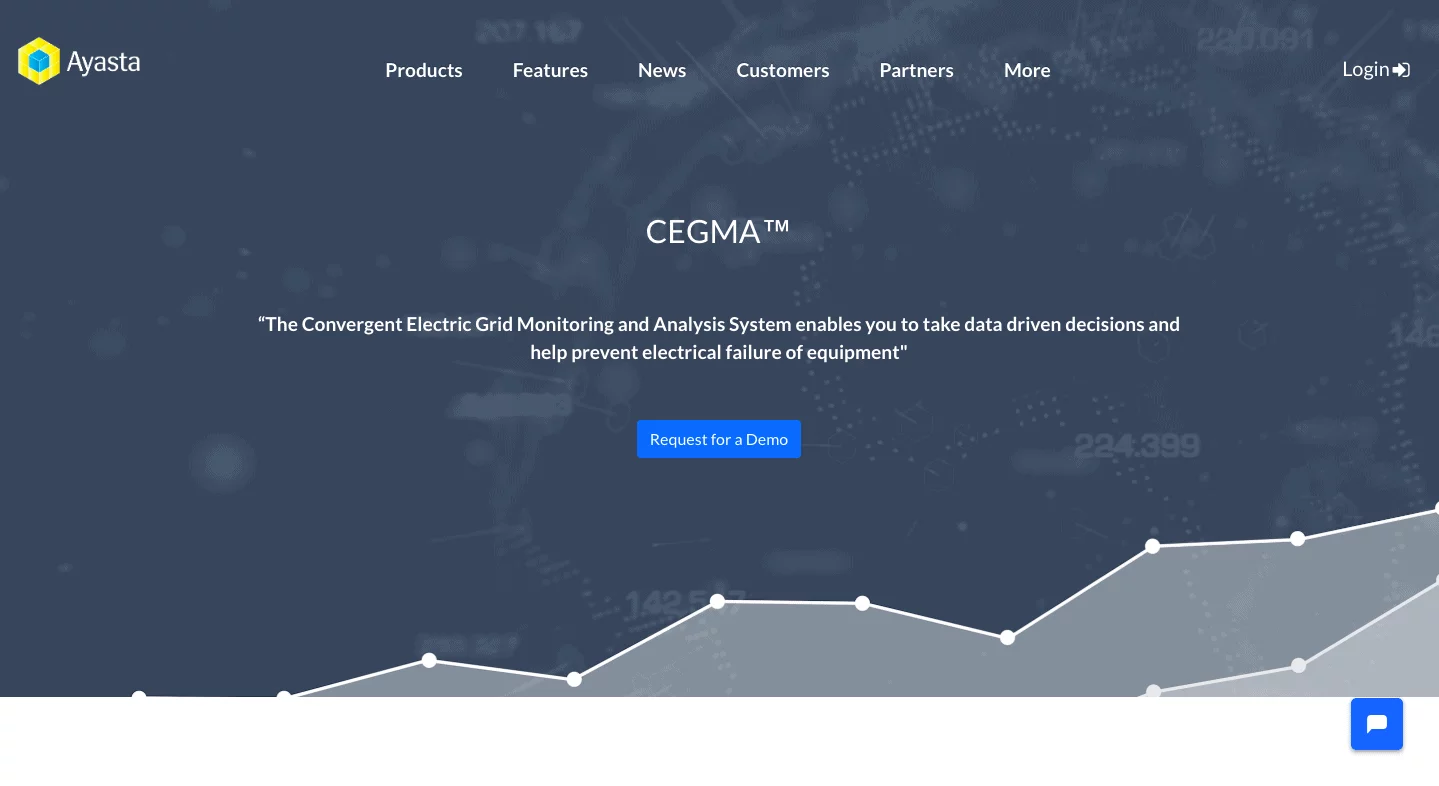 CoWrks Foundry