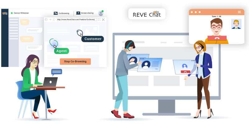 REVE Chat - Omni channel Live Chat Platform for Customer Engagement 1