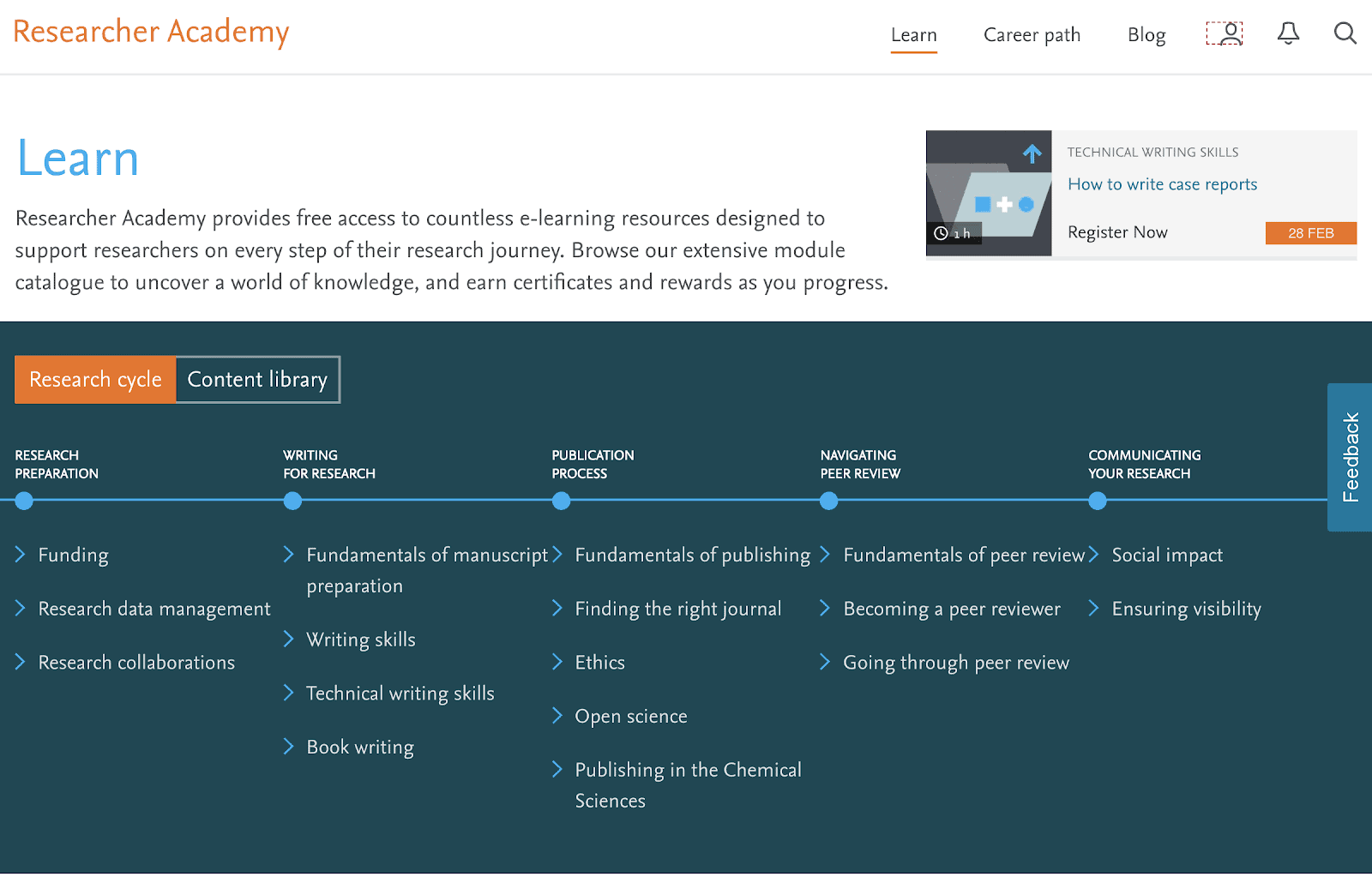 6 Apps and Sites To Help Publish Your Article In an Academic Journal 4