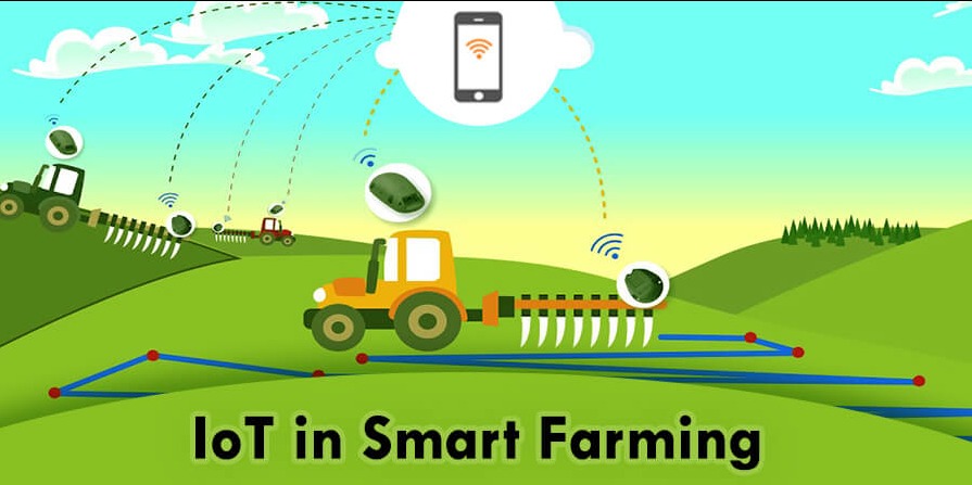  Internet of Things farming