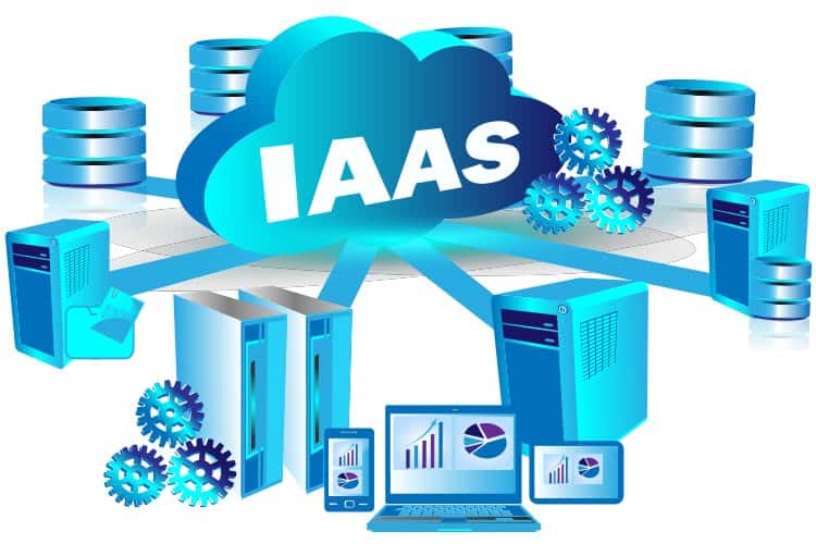 Image result for IaaS
