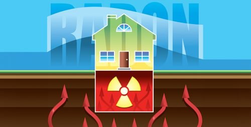 radon gas detector reviews
