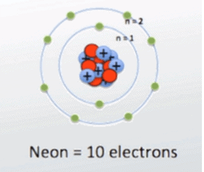 8 valence electrons.