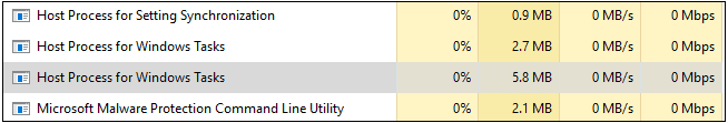 What Is “Host Process for Windows Tasks”, and Why Are So Many Running on My PC 1