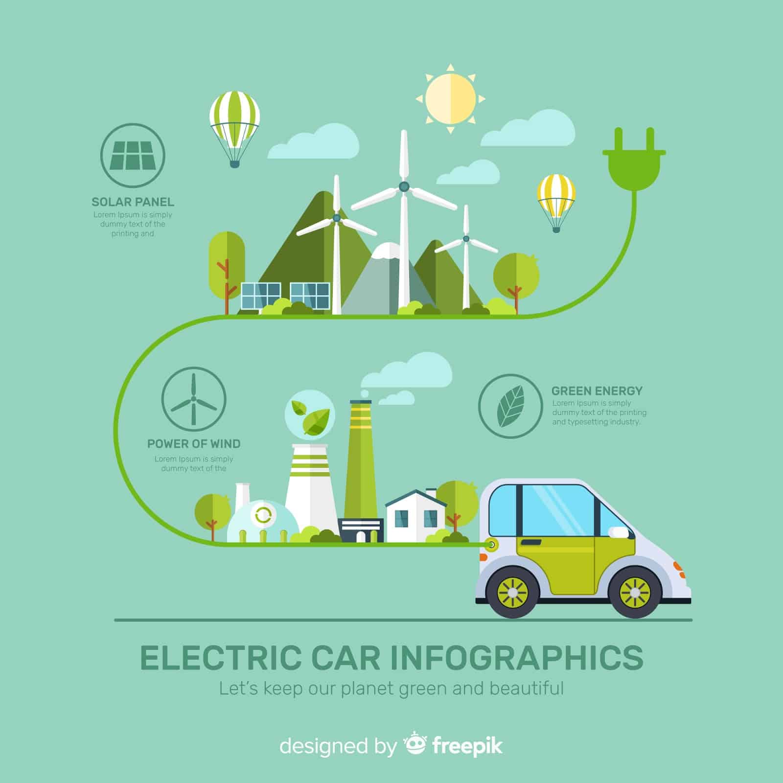 Electric Vehicles
