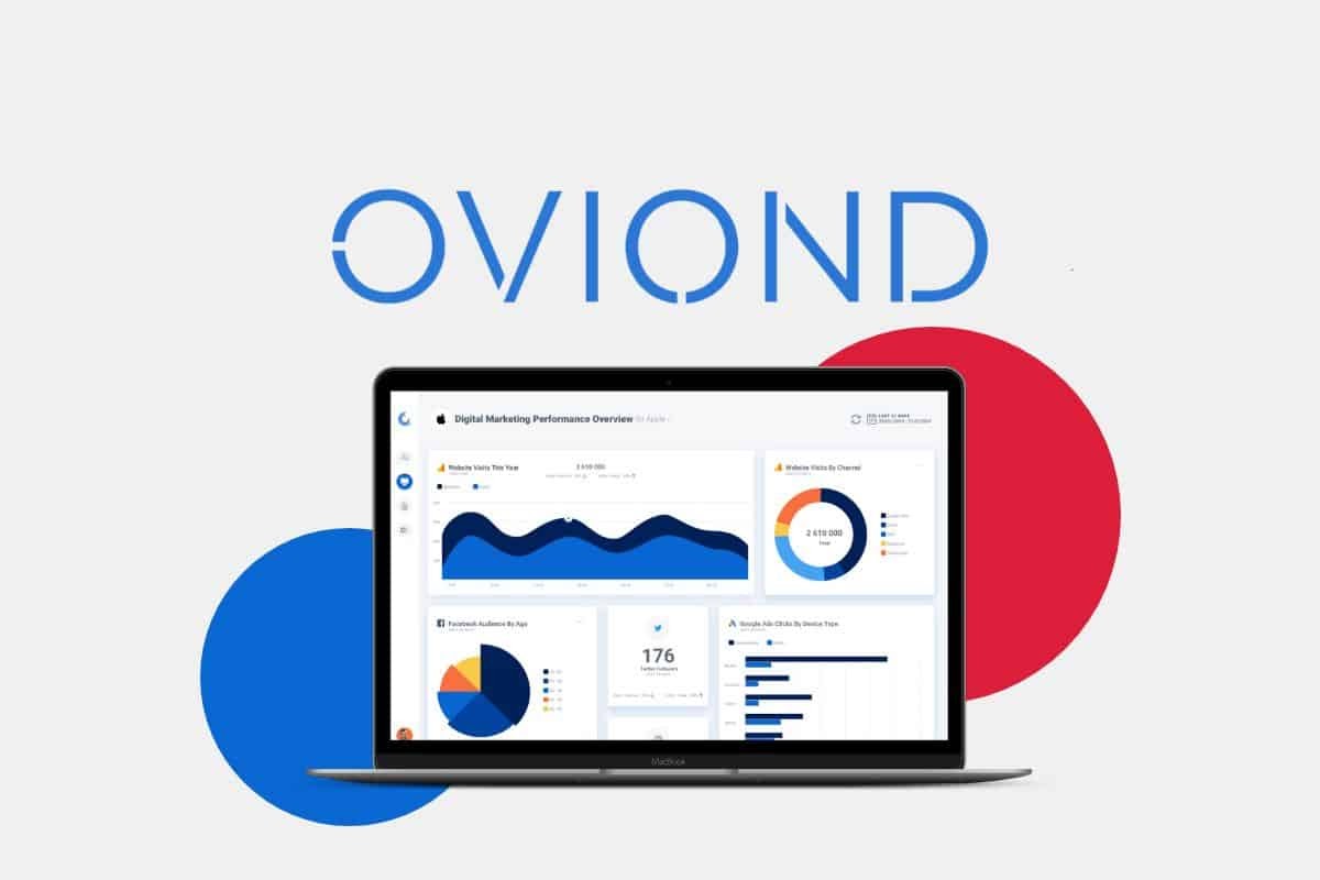 AppSumo Black Friday 2020 - Oviond