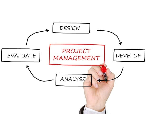 project management software