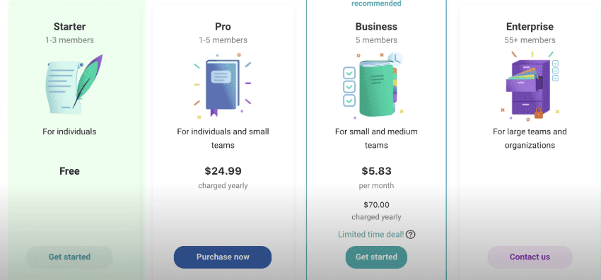 pricing