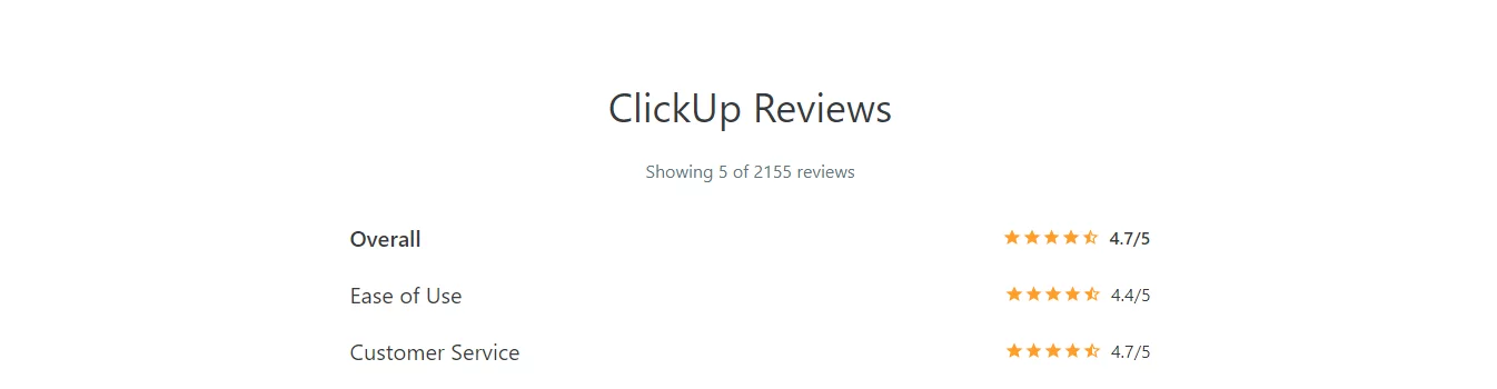 clickup review