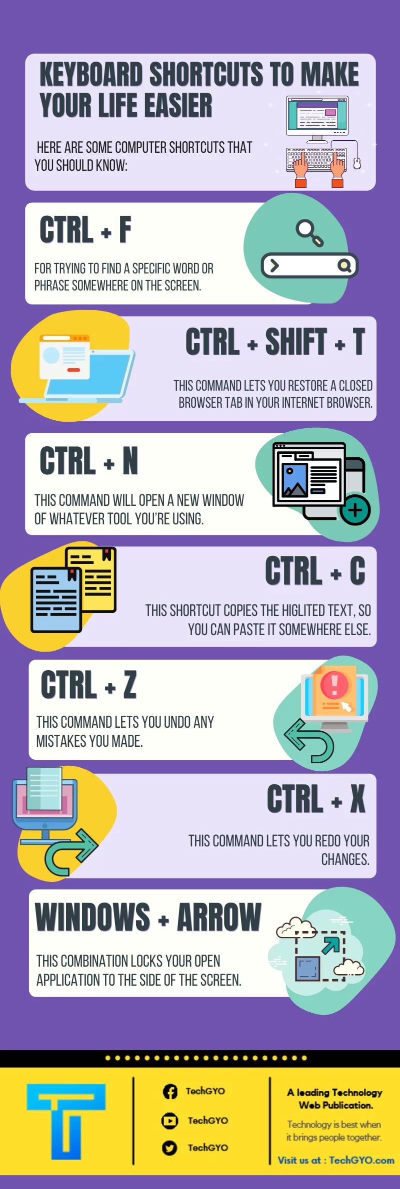 7 Keyboard Shortcuts To Make Your Life Easier
