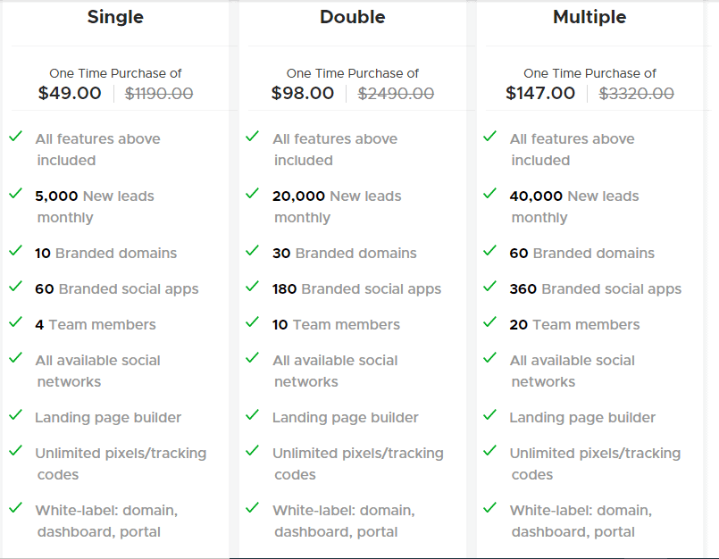 boost link appsumo pricing