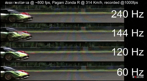 60hz vs 144hz vs 240hz Monitors: A Detailed Comparison. 60hz vs144hz vs 240hz Monitors